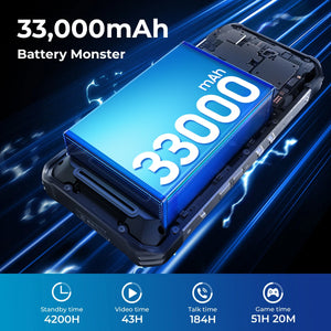 OUKITEL WP100 Plus rugged phone with a 33,000mAh battery, delivering up to 4200 hours of standby time, 43 hours of video playback, 184 hours of talk time, and 51 hours 20 minutes of gaming.