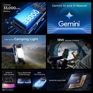 OUKITEL WP100 Plus rugged phone featuring a 33,000mAh battery, Gemini AI, 1200-lumen camping light, 18W reverse charging, 64MP AI camera, up to 36GB RAM and 512GB storage, 66W fast charging, and a MediaTek Helio G100 processor.