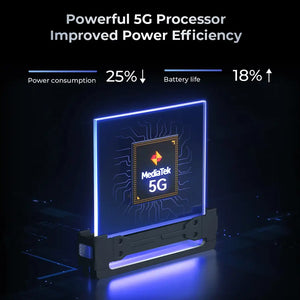 Oukitel WP35 Pro 5G rugged phone with powerful 5G processor for fast performance, smooth gaming, and multitasking