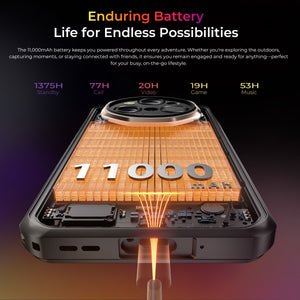 Oukitel WP55 Ultra rugged smartphone with massive 11000mAh battery, supporting up to 1375 hours standby, 77 hours call, 20 hours video, 19 hours gaming, and 53 hours music playback.