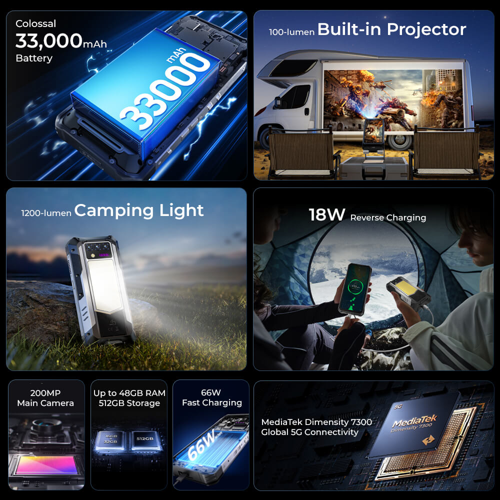 Oukitel WP100Titan 5G Rugged Phone 6.8-inch 120Hz 33000mAh Camping Light Big Mobile Projection Function (16GB+512GB NFC)