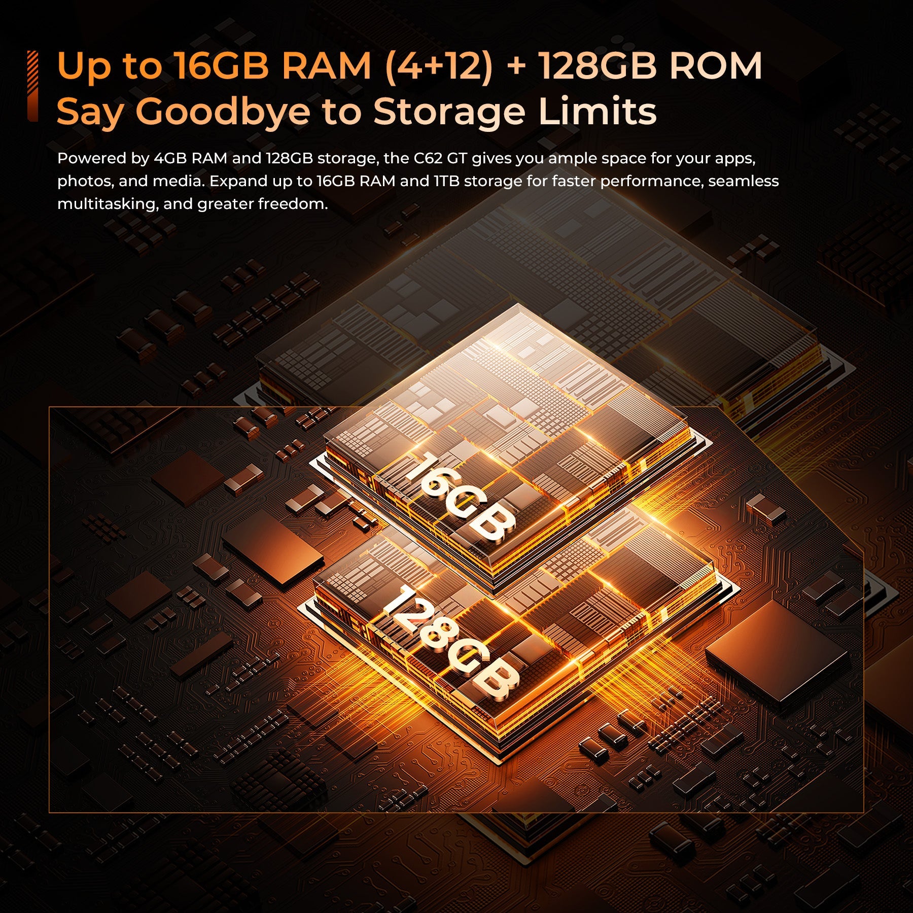 OUKITEL C62GT smartphone memory and storage highlight showing up to 16GB RAM (4GB + 12GB expansion) and 128GB internal storage, expandable up to 1TB, for faster performance, seamless multitasking, and freedom from storage limits.