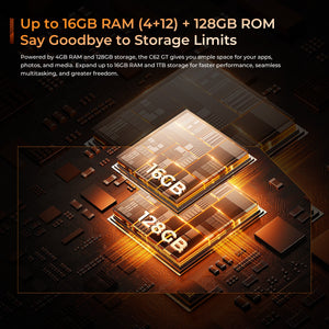 OUKITEL C62GT smartphone memory and storage highlight showing up to 16GB RAM (4GB + 12GB expansion) and 128GB internal storage, expandable up to 1TB, for faster performance, seamless multitasking, and freedom from storage limits.