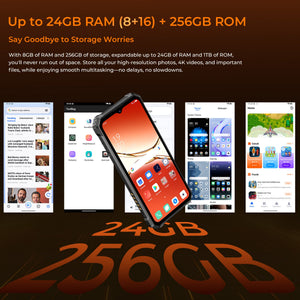 OUKITEL G6 rugged smartphone with up to 24GB RAM (8GB+16GB expansion) and 256GB storage, showcasing smooth multitasking, 4K video storage, and high-performance mobile experience