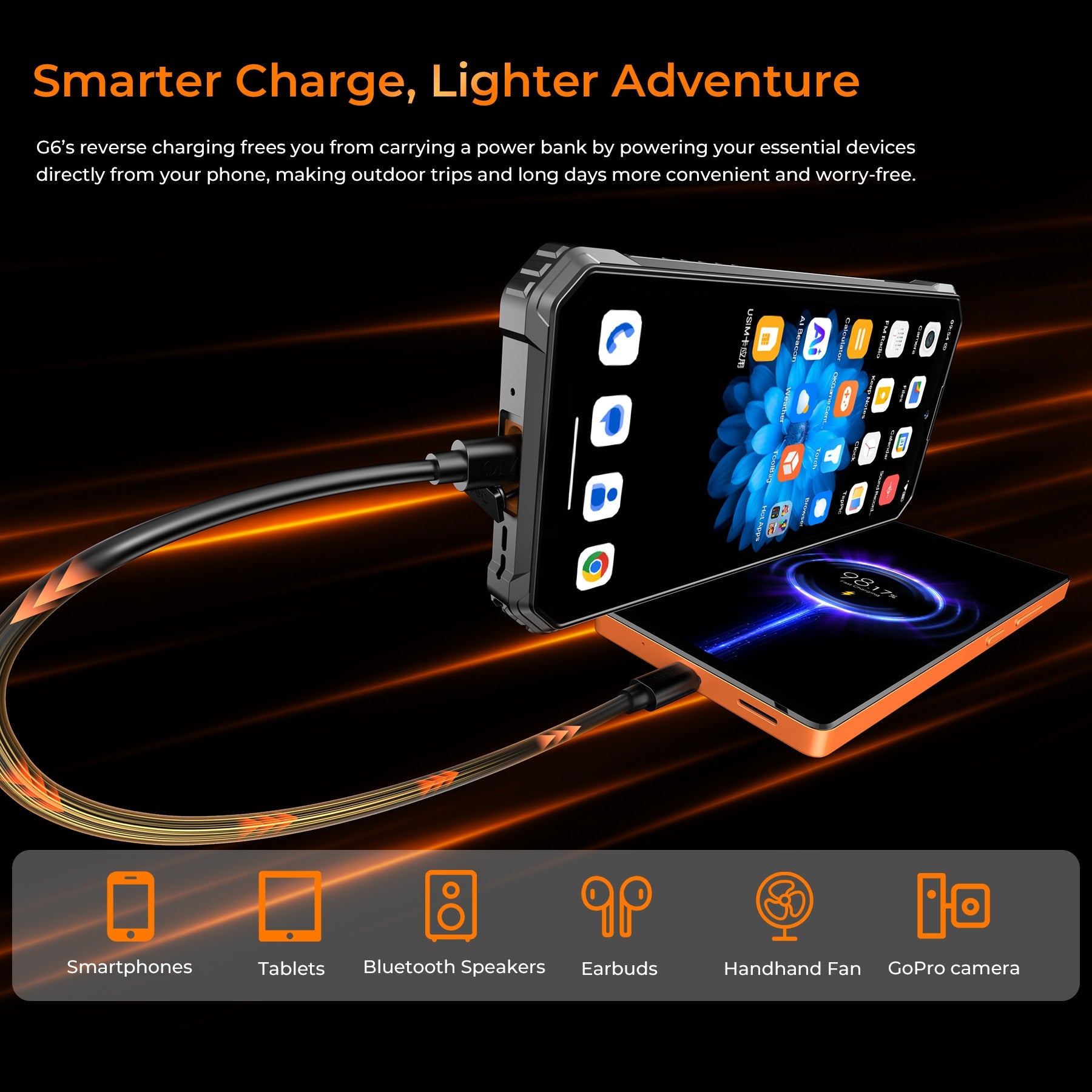 OUKITEL G6 rugged phone with reverse charging capability, powering smartphones, tablets, and accessories for convenient outdoor and travel use.