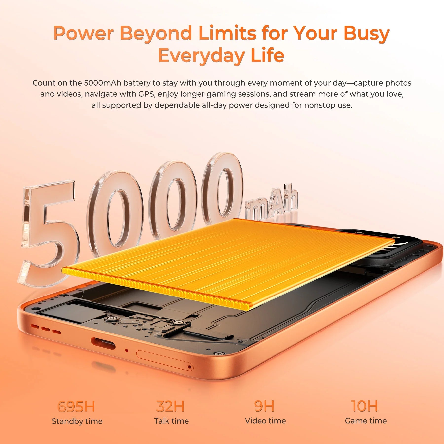 OUKITEL P2 Plus 5000mAh battery smartphone with 695h standby, 32h video playback, 9h gaming, and 10h talk time – All-day power for GPS, streaming, and nonstop daily use