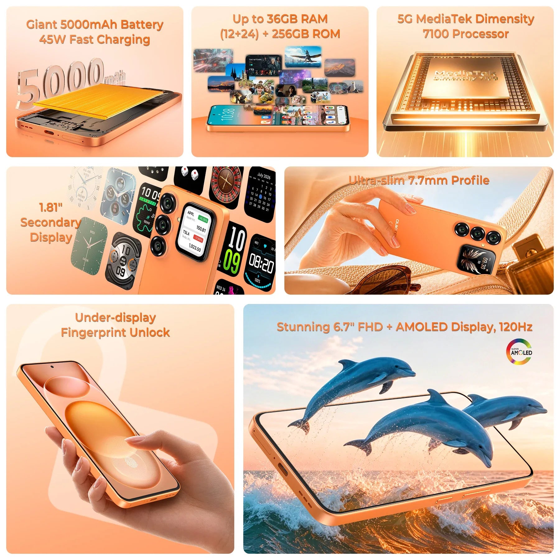 OUKITEL P2 Plus 5G Smartphone with 6.7-inch FHD+ 120Hz AMOLED display, 5000mAh battery, 45W fast charging, up to 36GB RAM, 256GB ROM, MediaTek Dimensity 7100 processor, and 1.81-inch secondary display - Slim 7.7mm design with under-display fingerprint unlock