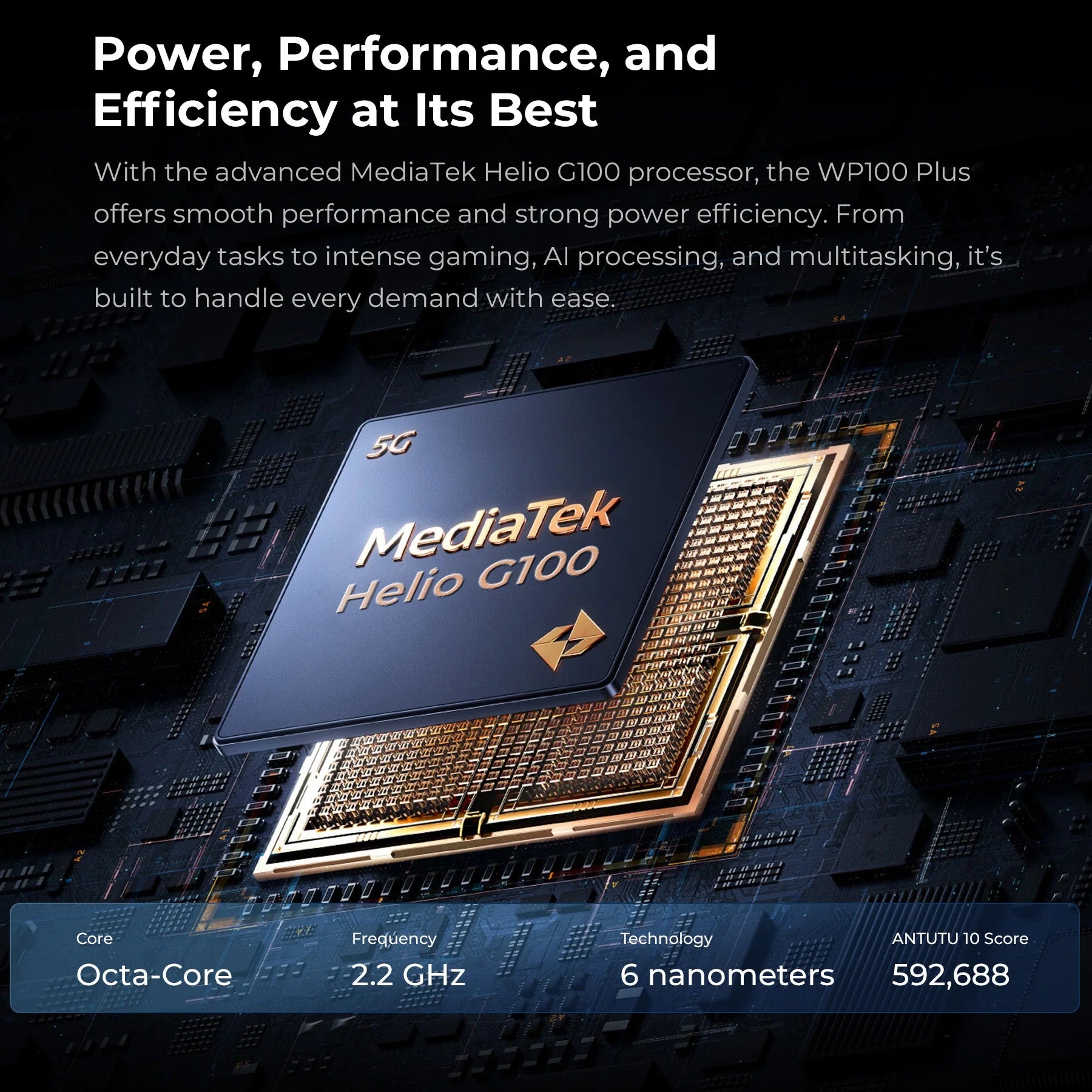 WP100 Plus rugged smartphone powered by the MediaTek Helio G100 octa-core processor with a 2.2GHz CPU, delivering smooth gaming, AI performance, and efficient multitasking.