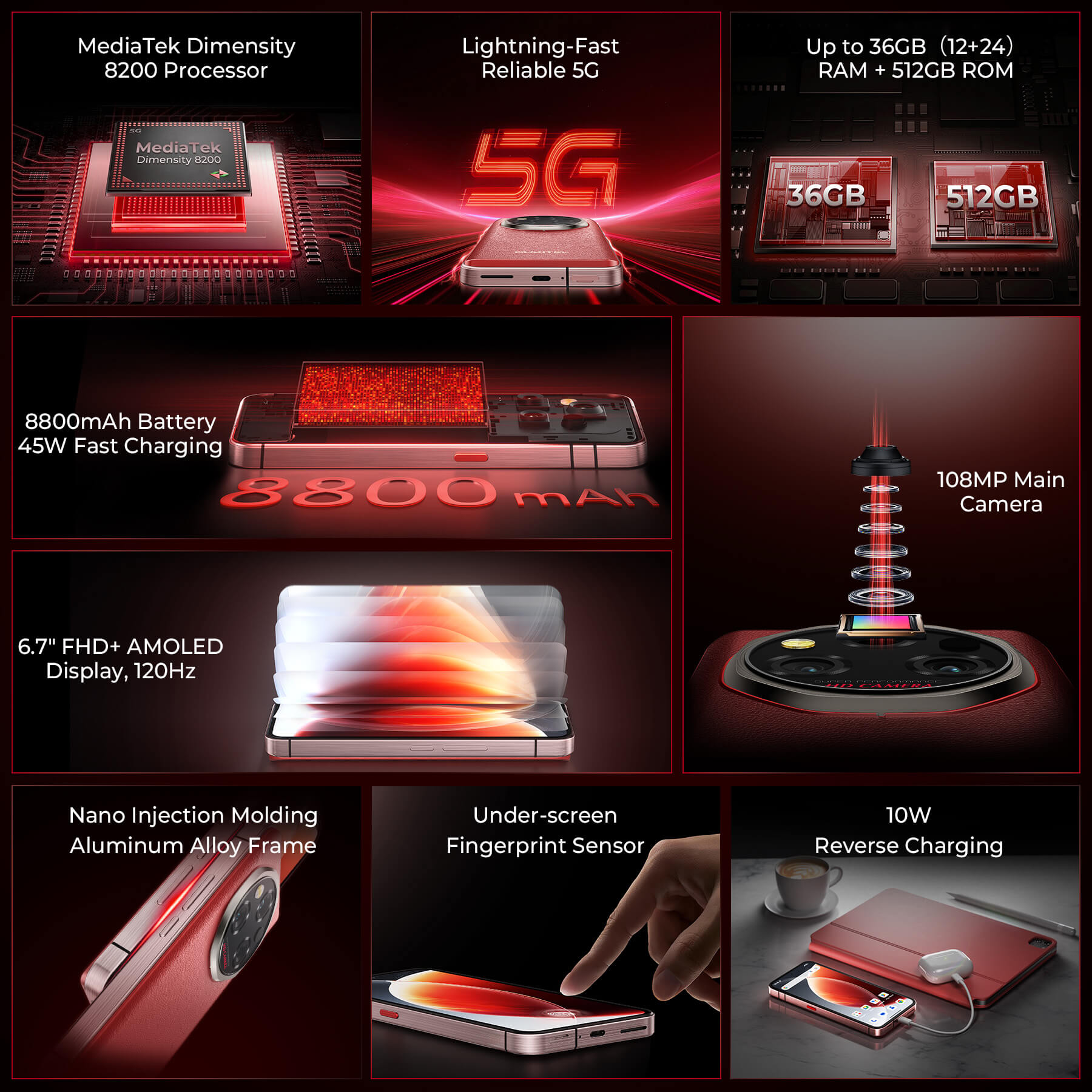 Oukitel WP210 5G rugged smartphone showcasing main features: 6.7-inch FHD+ display, 8800mAh battery, 108MP camera, Android 15, 12GB RAM, 512GB storage, and NFC for ultimate performance