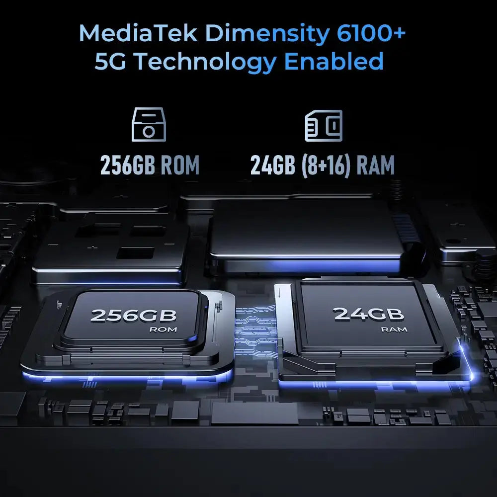 Oukitel WP33 Pro 5G rugged phone with 24GB RAM and 256GB storage with NFC support for smooth multitasking and large file storage