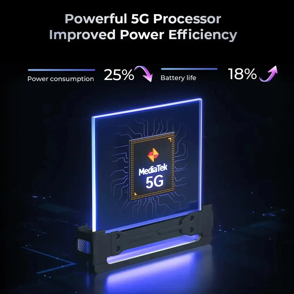 Oukitel WP35 5G rugged smartphone with powerful processor for fast performance, gaming and multitasking