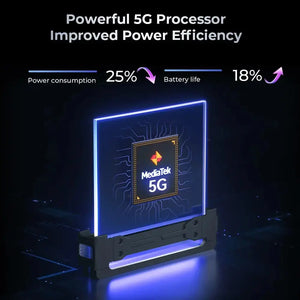 Oukitel WP35 5G rugged smartphone with powerful processor for fast performance, gaming and multitasking