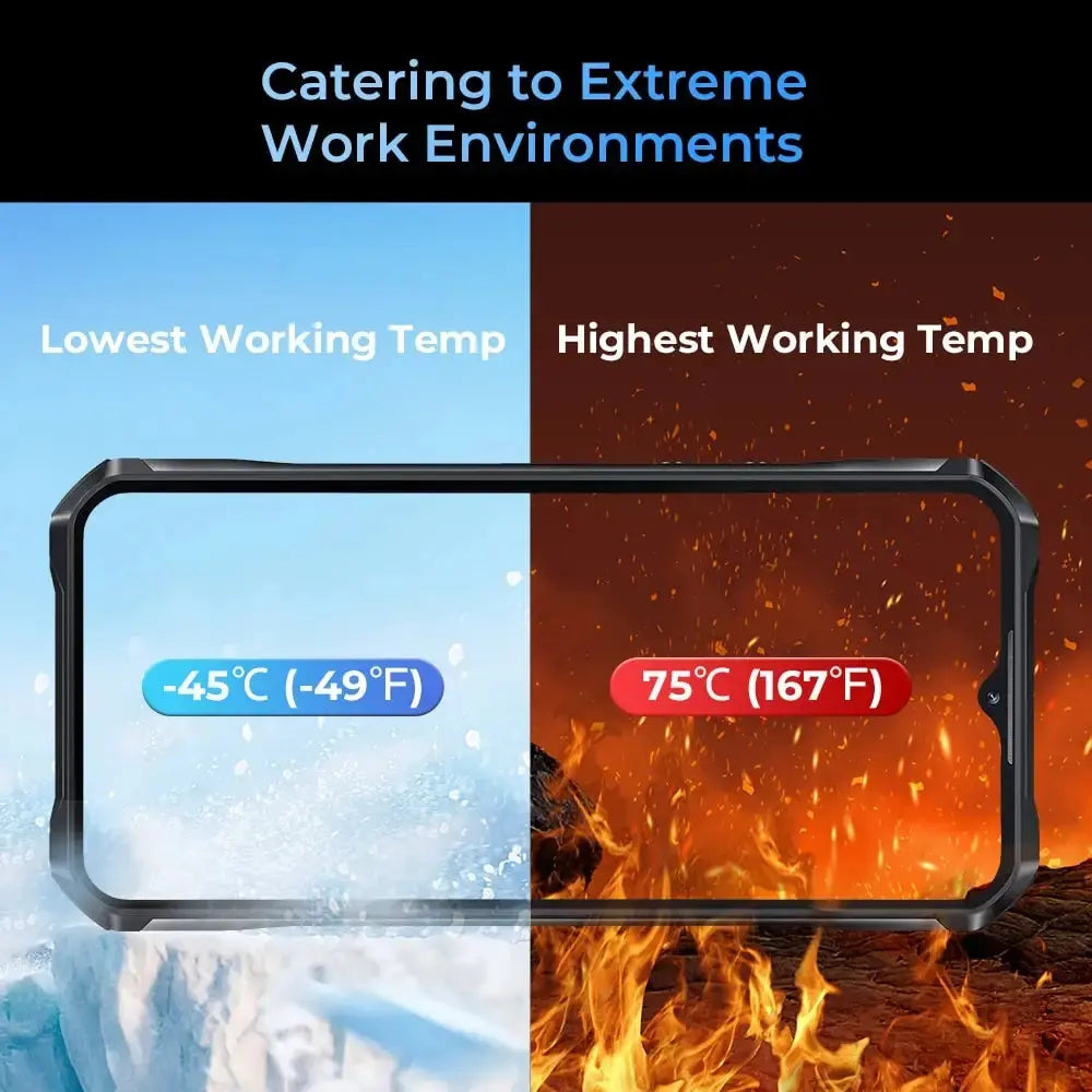 Oukitel WP36 4G rugged phone designed for extreme work environments, built to withstand tough conditions