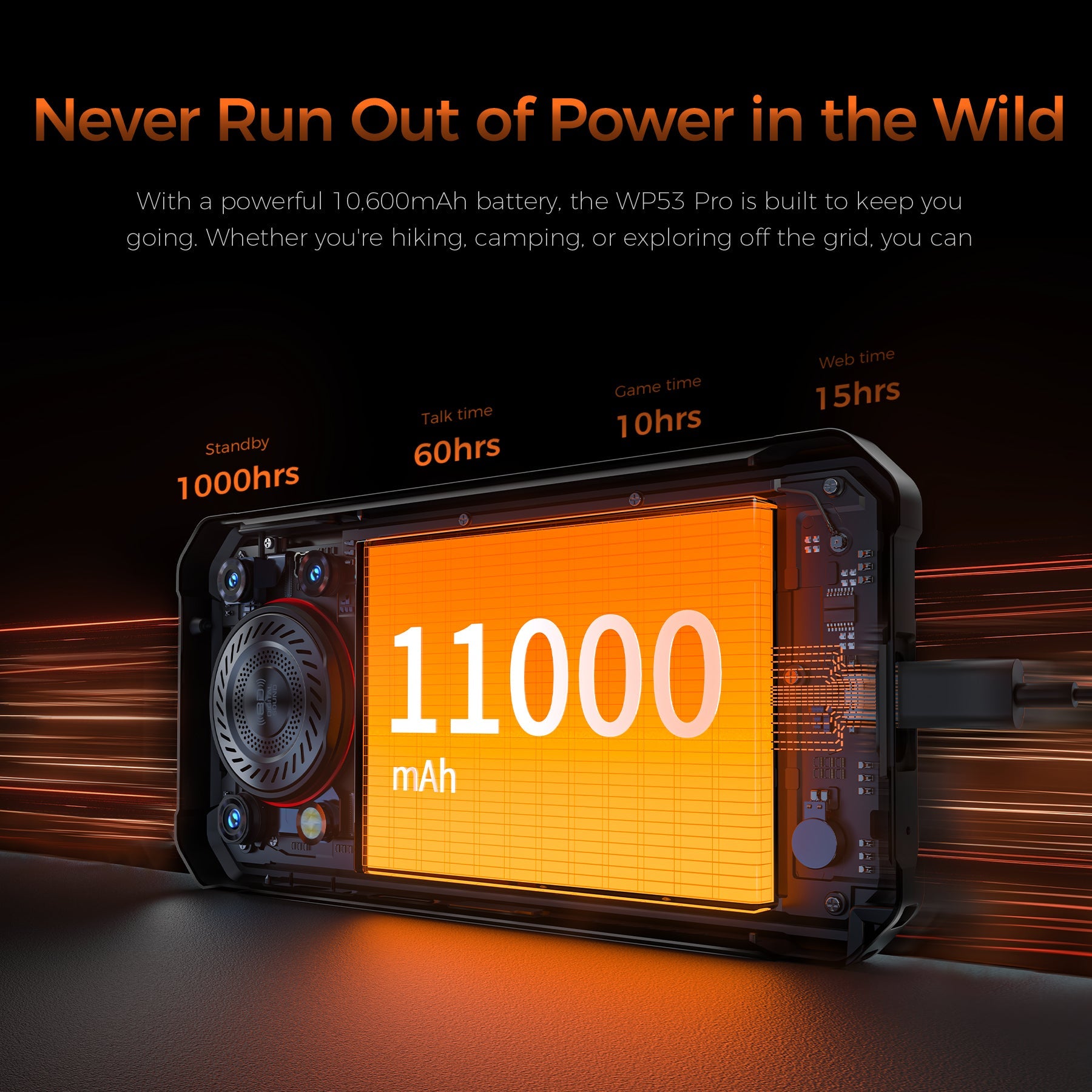 Oukitel WP53 Pro 4G rugged smartphone featuring 11000mAh battery for ultra-long-lasting power