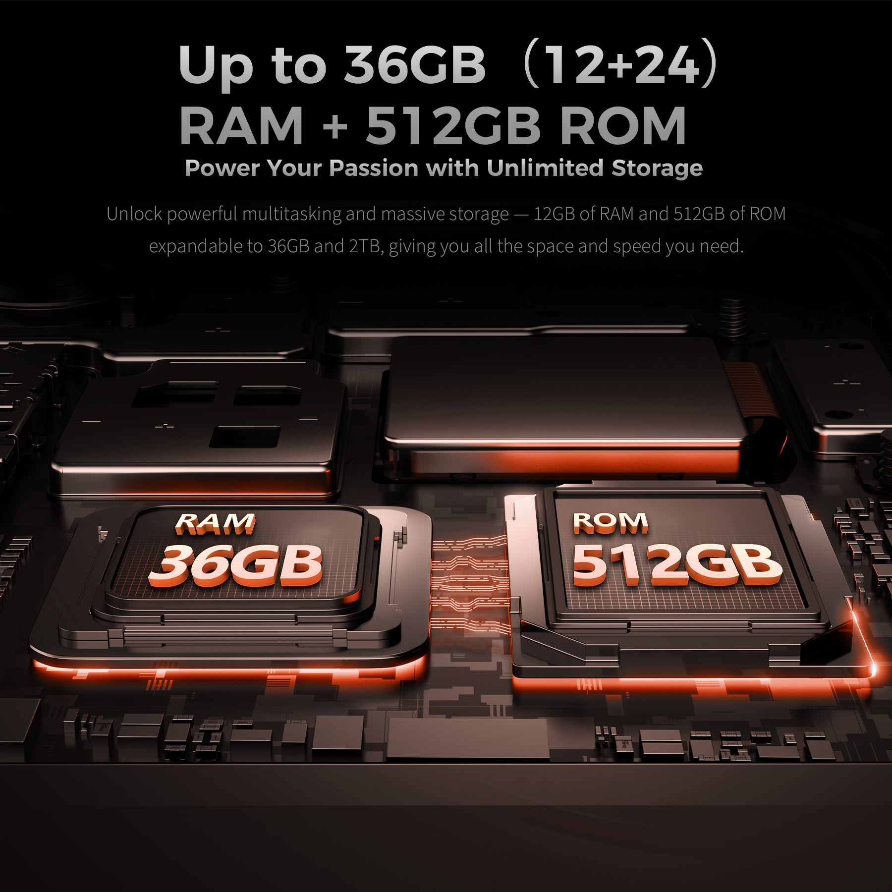 Oukitel WP56 5G rugged smartphone featuring large storage: 12GB RAM and 512GB storage for high performance and data storage needs