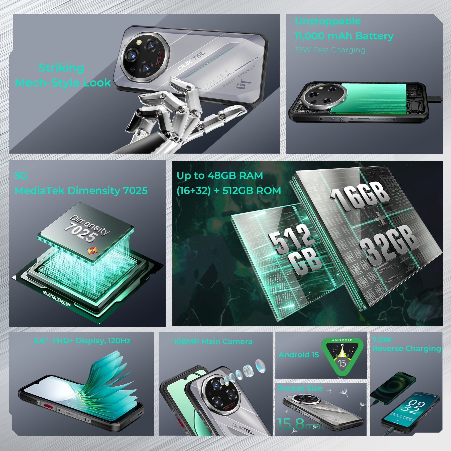 OUKITEL WP62 rugged smartphone featuring 11000mAh battery, 5G MediaTek Dimensity 7025, up to 48GB RAM and 512GB ROM, 108MP camera, 6.6-inch FHD+ 120Hz display, Android 15, and reverse charging